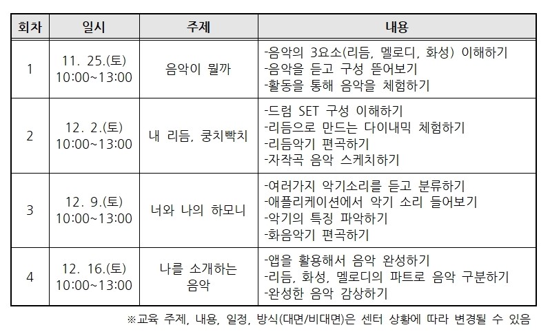커리큘럼