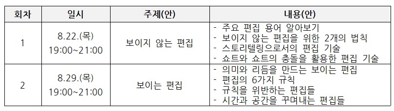 커리큘럼
