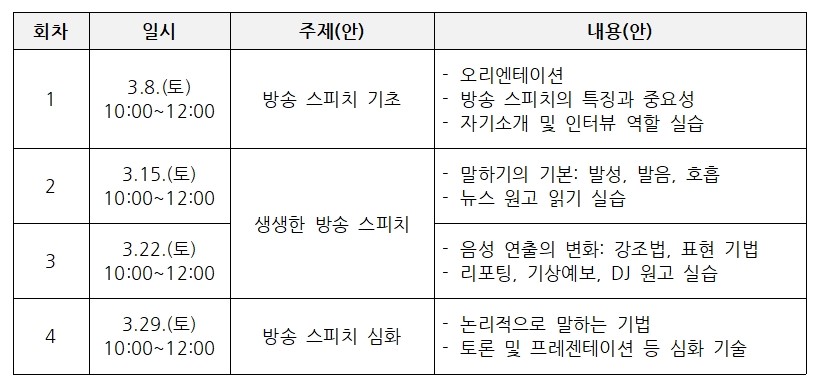 커리큘럼