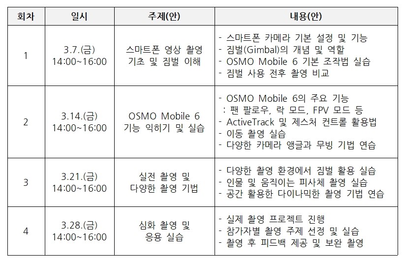 커리큘럼