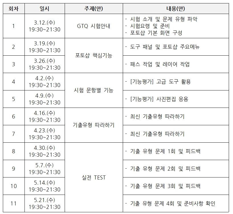 커리큘럼