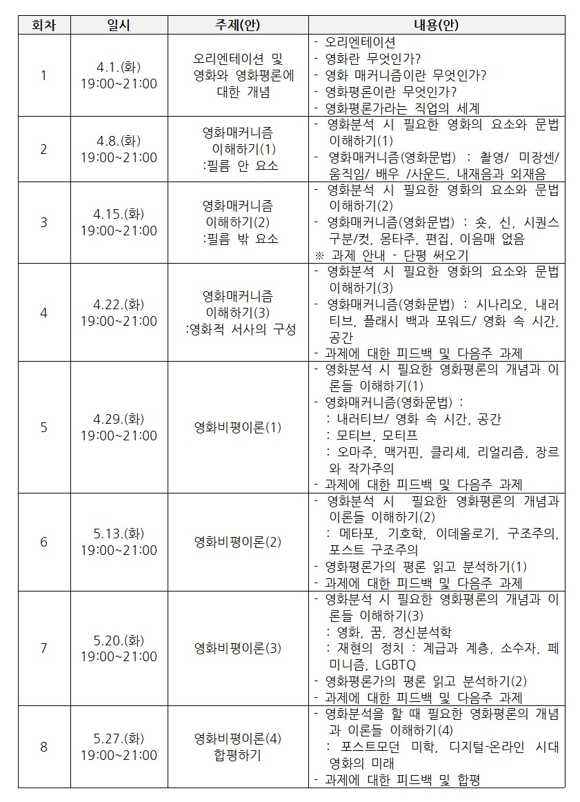 커리큘럼