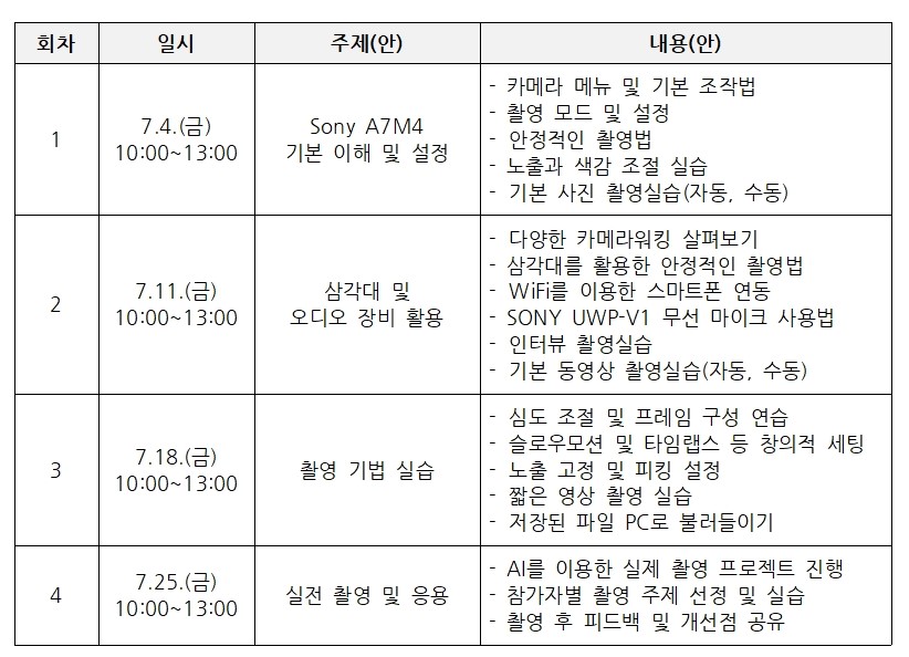 커리큘럼