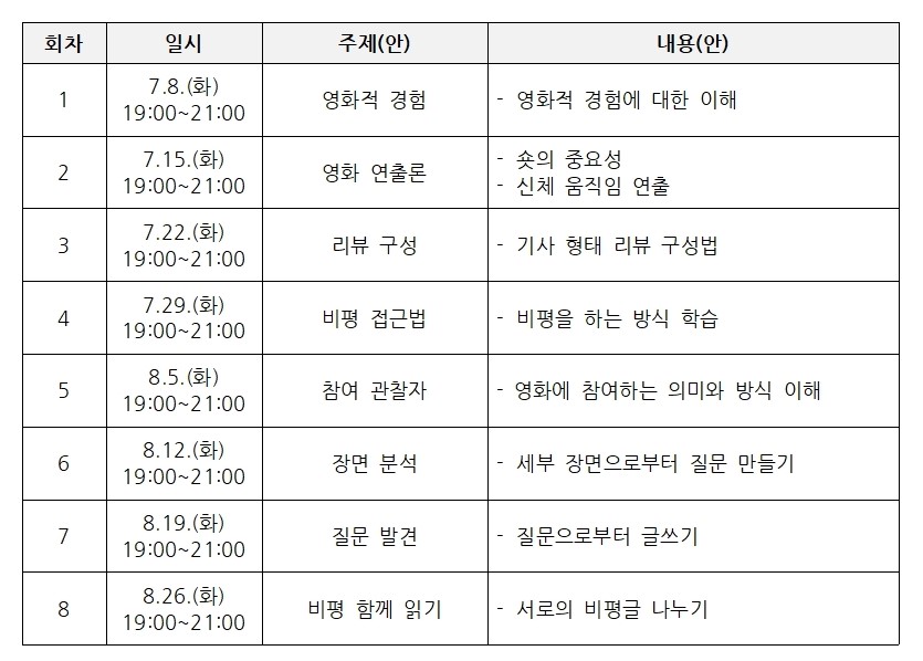 커리큘럼