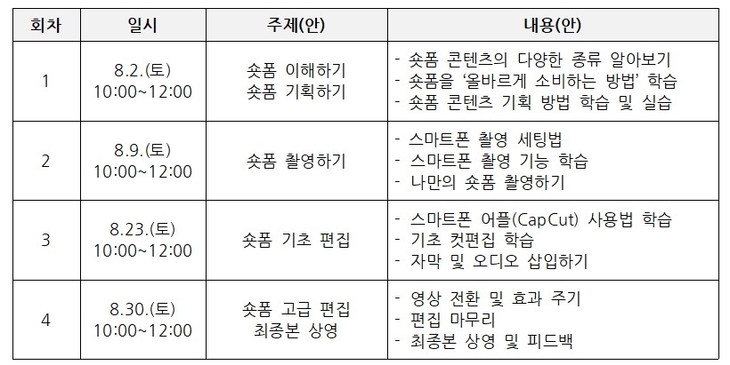커리큘럼
