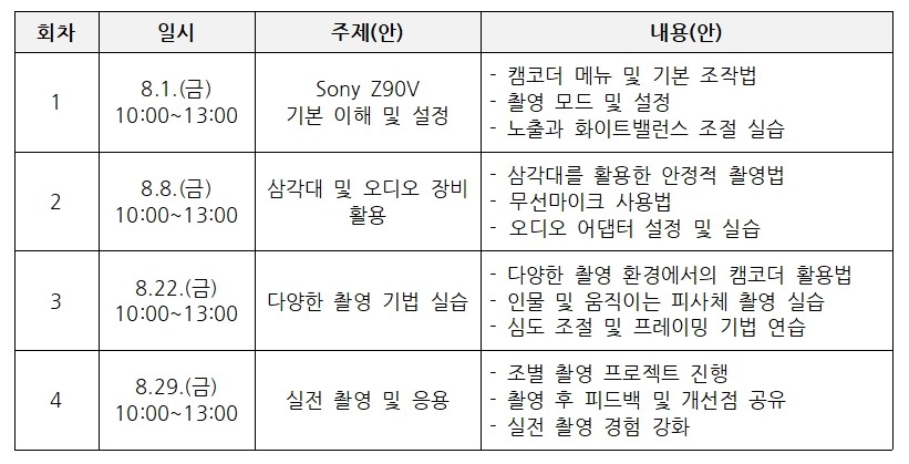 커리큘럼