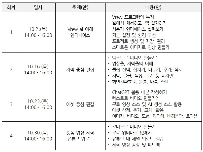 커리큘럼
