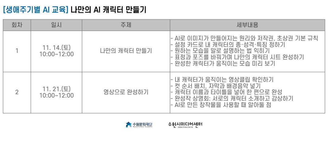 커리큘럼