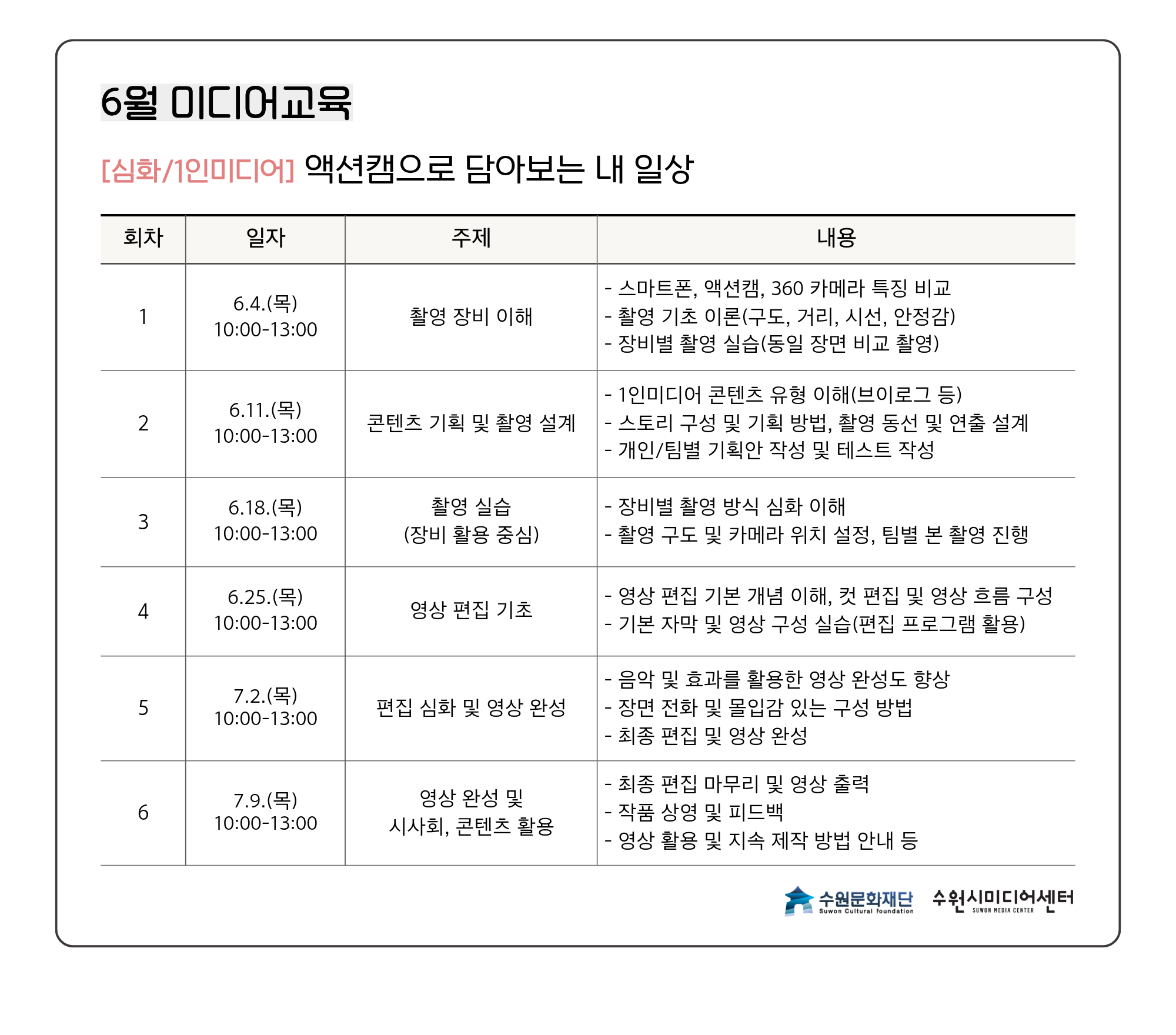 커리큘럼