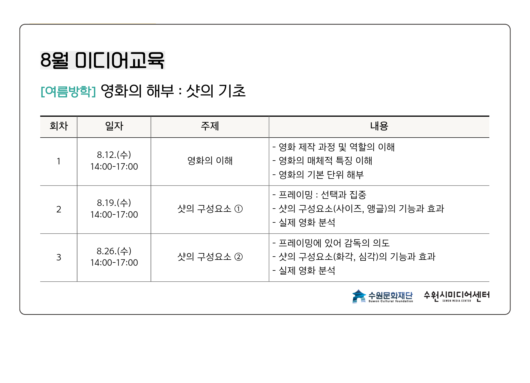 커리큘럼