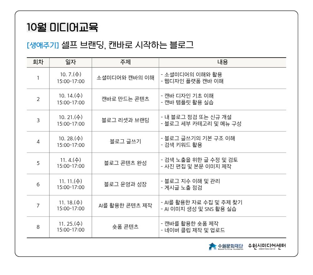 커리큘럼
