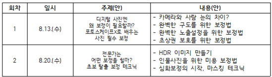 커리큘럼