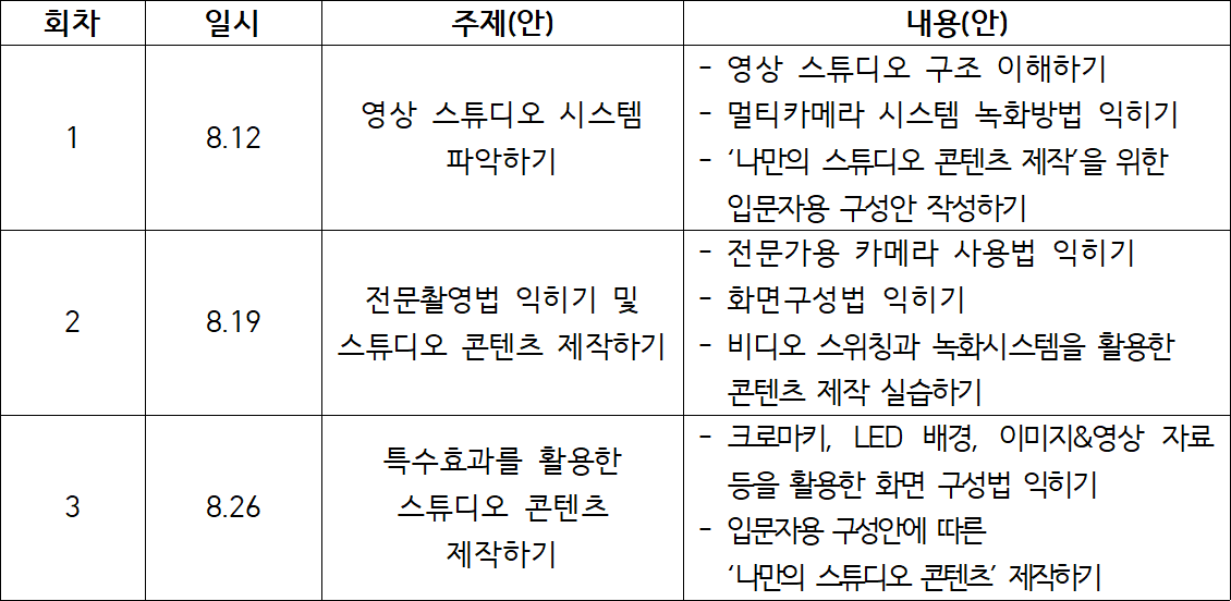 커리큘럼