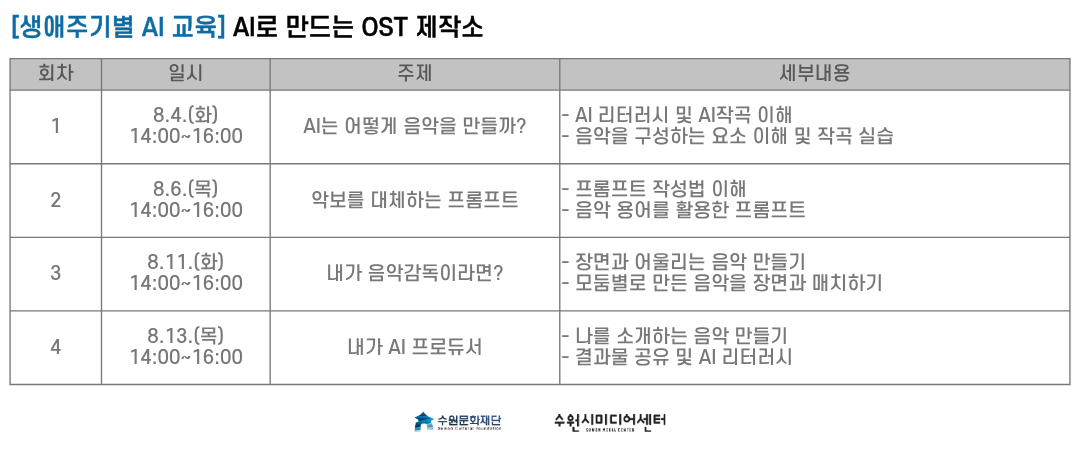 커리큘럼