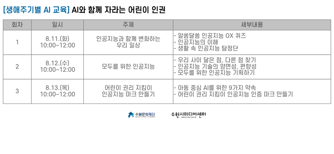 커리큘럼