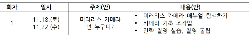 커리큘럼