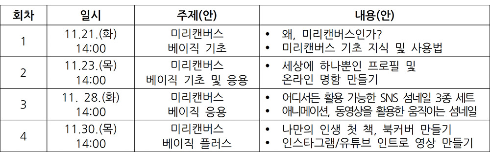 커리큘럼