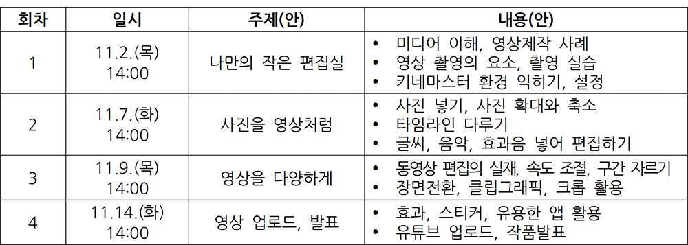 커리큘럼