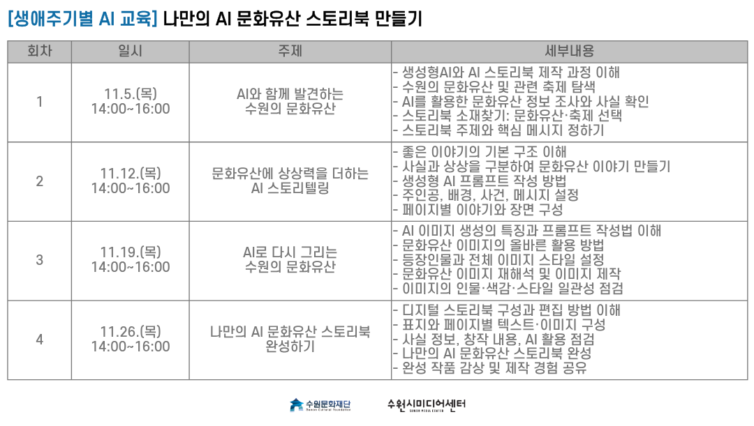 커리큘럼