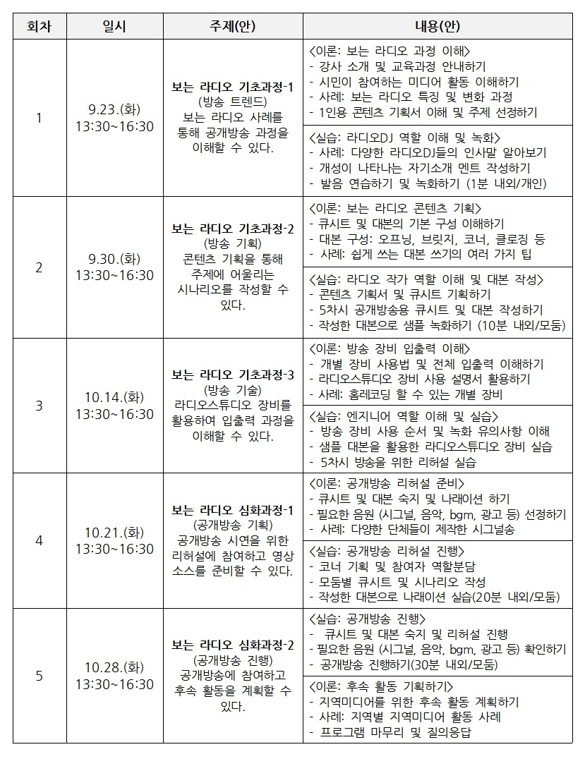 커리큘럼