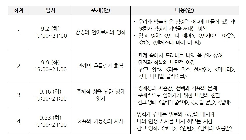 커리큘럼