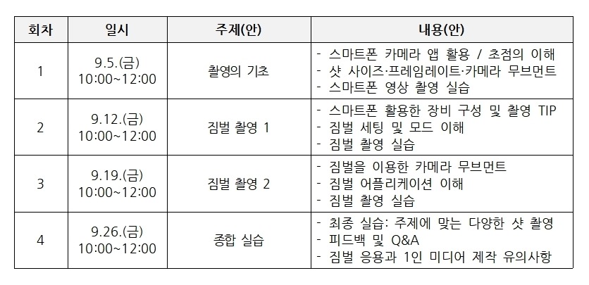 커리큘럼