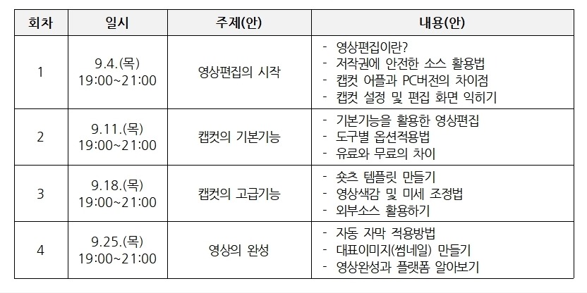 커리큘럼