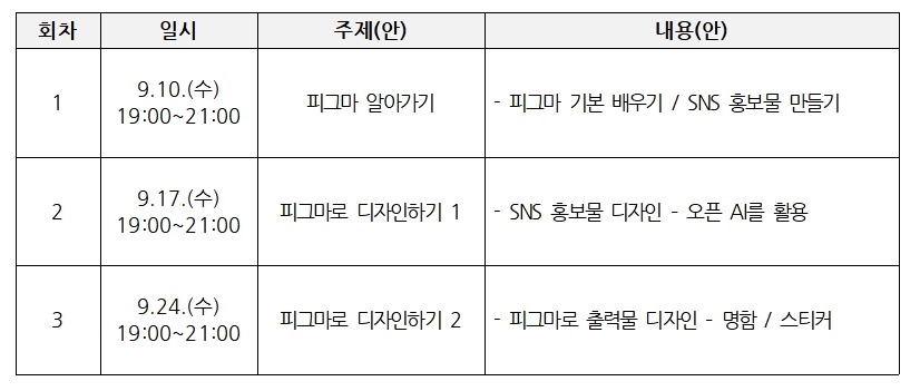 커리큘럼